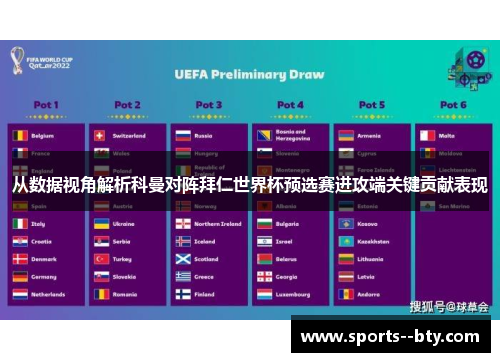 从数据视角解析科曼对阵拜仁世界杯预选赛进攻端关键贡献表现
