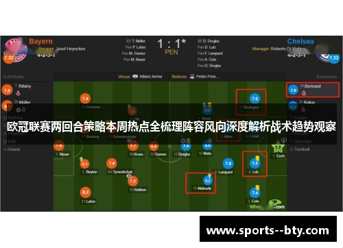 欧冠联赛两回合策略本周热点全梳理阵容风向深度解析战术趋势观察