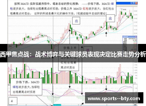 西甲焦点战：战术博弈与关键球员表现决定比赛走势分析