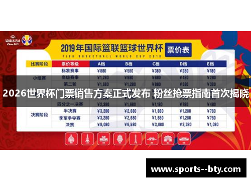 2026世界杯门票销售方案正式发布 粉丝抢票指南首次揭晓