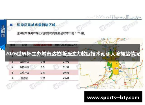 2026世界杯主办城市达拉斯通过大数据技术预测人流拥堵情况 2026世界杯主办城市达拉斯通过大数据技术预测人流拥堵情况