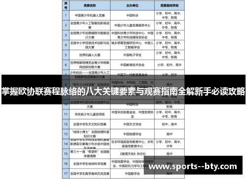掌握欧协联赛程脉络的八大关键要素与观赛指南全解新手必读攻略