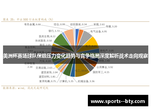 美洲杯赛场球队保级压力变化趋势与竞争格局深度解析战术走向观察 美洲杯赛场球队保级压力变化趋势与竞争格局深度解析战术走向观察